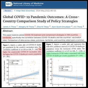 National Library of Medicine stats on COVID deaths